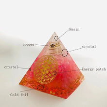 Load image into Gallery viewer, Orgonaite Pyramid with Passionate Red and White Quartz - Home Decor5 cm or 1.96" inches