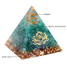 Load image into Gallery viewer, Orgone Pyramid with Luckiest Adventurine - Home Decor5 cm or 1.96" inches