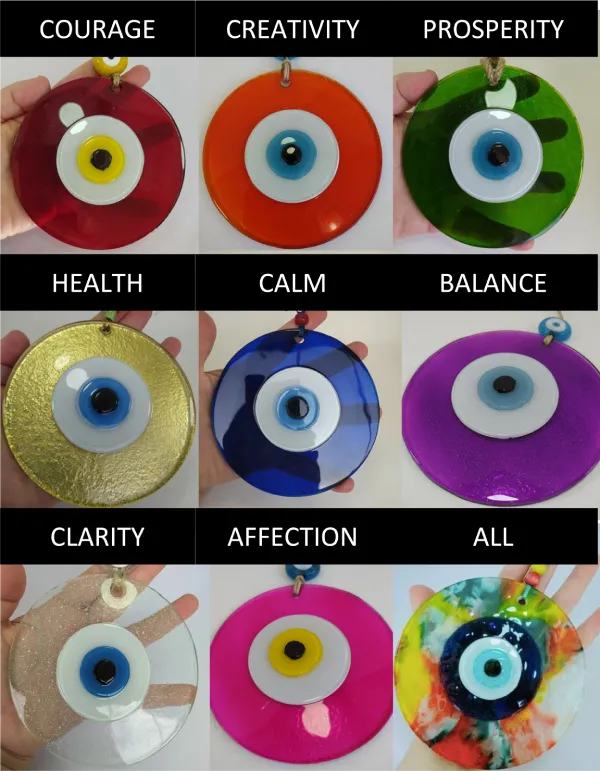 Image of Evil Eye Color Meaning Chart